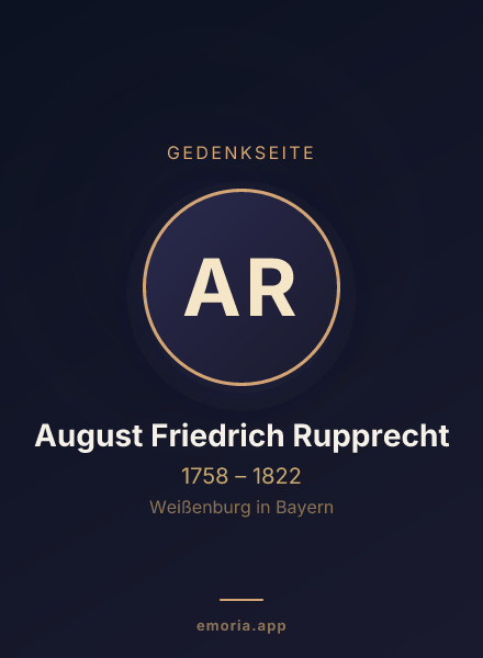 Gedenkportrait von August Friedrich Rupprecht