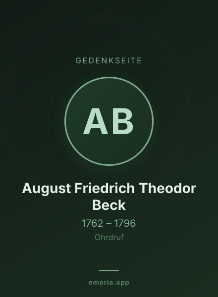 Gedenkportrait von August Friedrich Theodor Beck