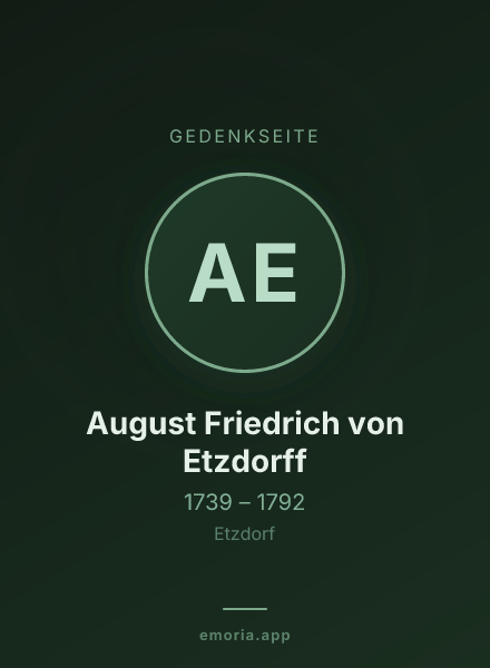 Gedenkportrait von August Friedrich von Etzdorff