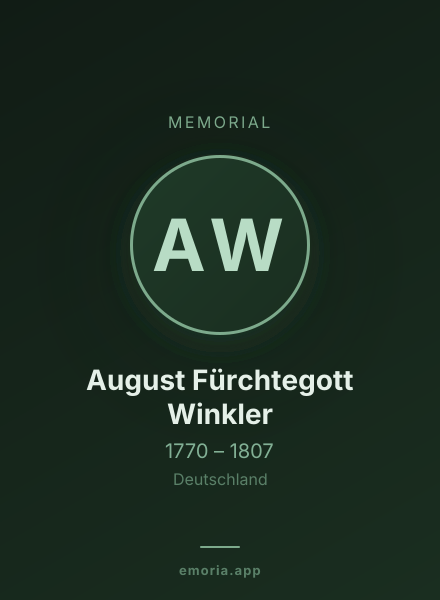 Memorial portrait of August Fürchtegott Winkler
