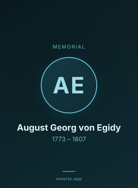Memorial portrait of August Georg von Egidy