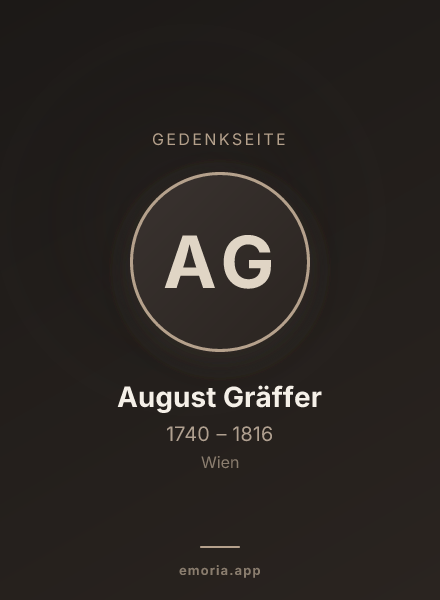 Gedenkportrait von August Gräffer