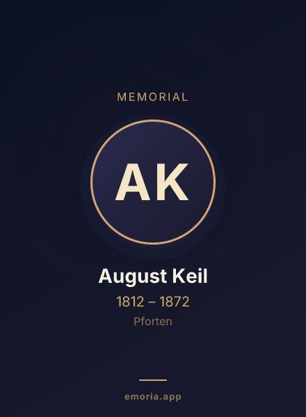 Memorial portrait of August Keil
