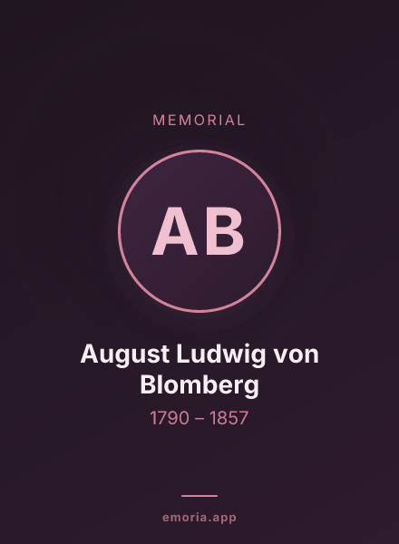 Memorial portrait of August Ludwig von Blomberg