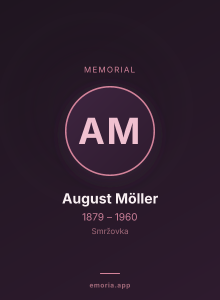 Memorial portrait of August Möller