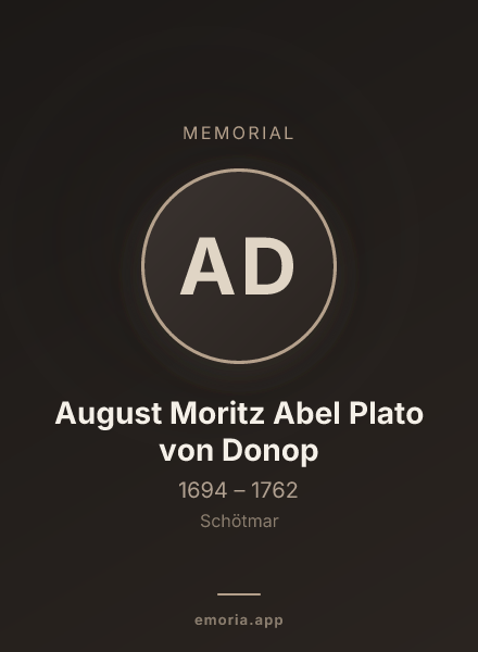 Memorial portrait of August Moritz Abel Plato von Donop