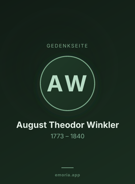 Gedenkportrait von August Theodor Winkler