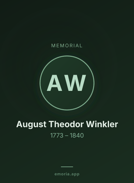 Memorial portrait of August Theodor Winkler