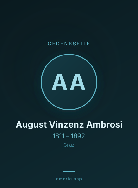 Gedenkportrait von August Vinzenz Ambrosi