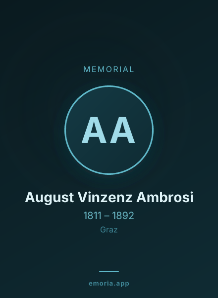 Memorial portrait of August Vinzenz Ambrosi