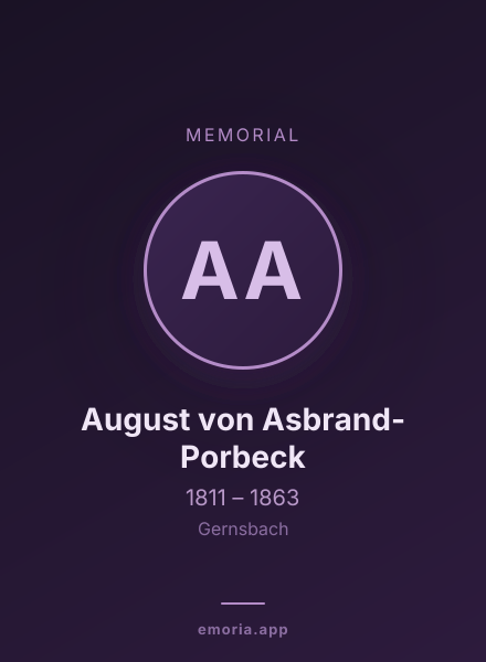 Memorial portrait of August von Asbrand-Porbeck