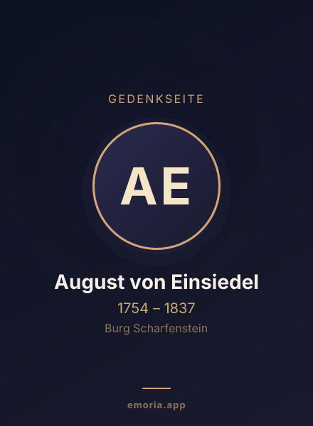 Gedenkportrait von August von Einsiedel