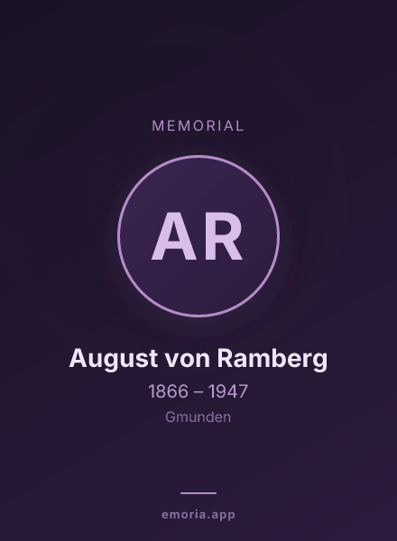 Memorial portrait of August von Ramberg