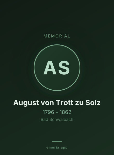 Memorial portrait of August von Trott zu Solz