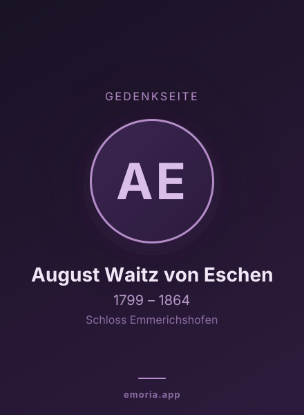 Gedenkportrait von August Waitz von Eschen