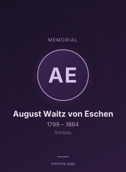 Memorial portrait of August Waitz von Eschen