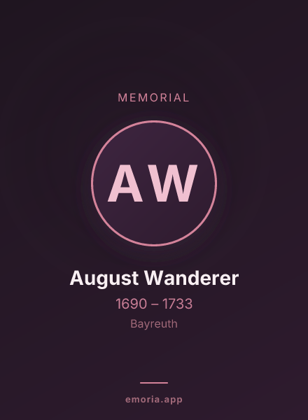 Memorial portrait of August Wanderer