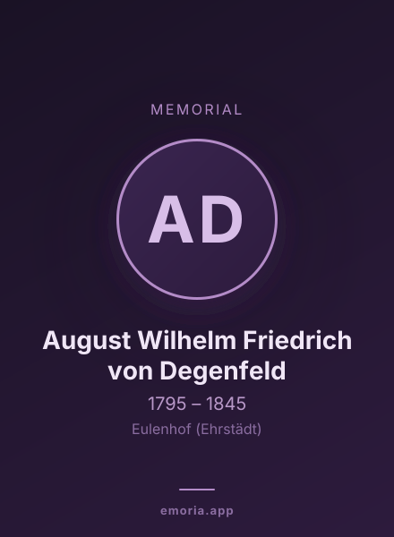 Memorial portrait of August Wilhelm Friedrich von Degenfeld