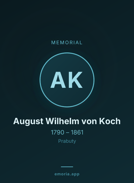 Memorial portrait of August Wilhelm von Koch