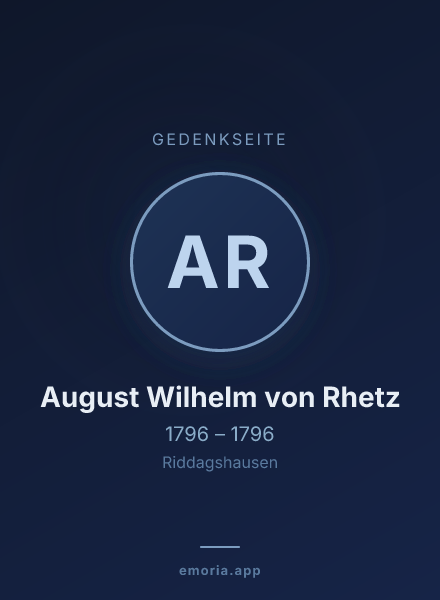 Gedenkportrait von August Wilhelm von Rhetz