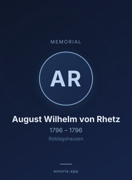 Memorial portrait of August Wilhelm von Rhetz