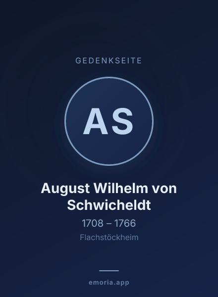 Gedenkportrait von August Wilhelm von Schwicheldt