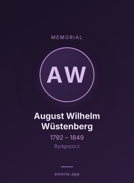 Memorial portrait of August Wilhelm Wüstenberg