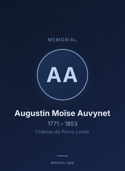 Memorial portrait of Augustin Moïse Auvynet