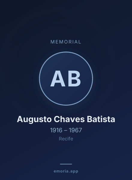 Memorial portrait of Augusto Chaves Batista
