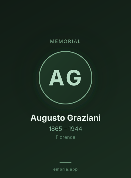 Memorial portrait of Augusto Graziani