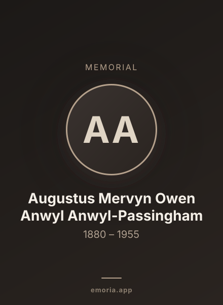 Memorial portrait of Augustus Mervyn Owen Anwyl Anwyl-Passingham
