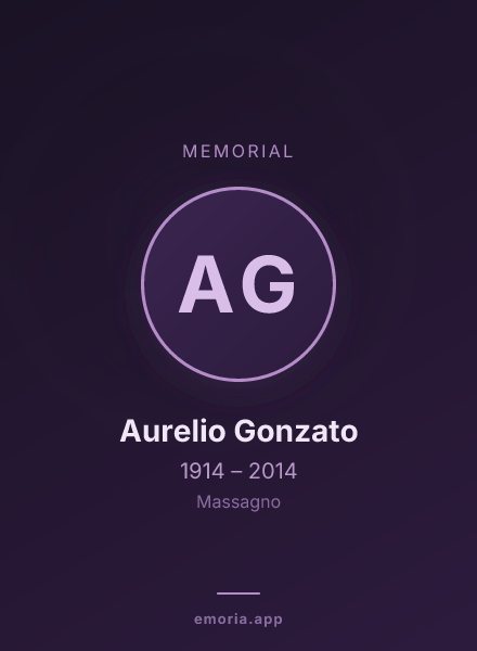 Memorial portrait of Aurelio Gonzato