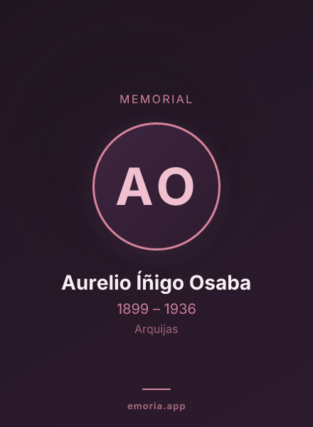 Memorial portrait of Aurelio Íñigo Osaba