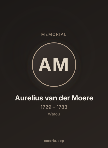 Memorial portrait of Aurelius van der Moere