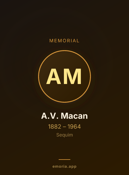 Memorial portrait of A.V. Macan