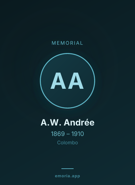 Memorial portrait of A.W. Andrée