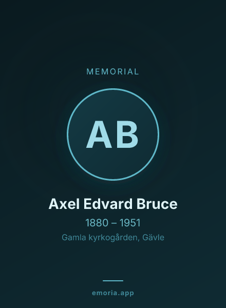 Memorial portrait of Axel Edvard Bruce