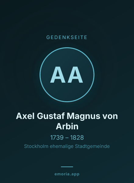Gedenkportrait von Axel Gustaf Magnus von Arbin