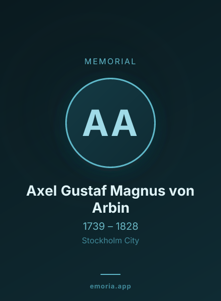 Memorial portrait of Axel Gustaf Magnus von Arbin
