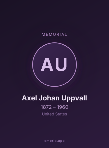 Memorial portrait of Axel Johan Uppvall