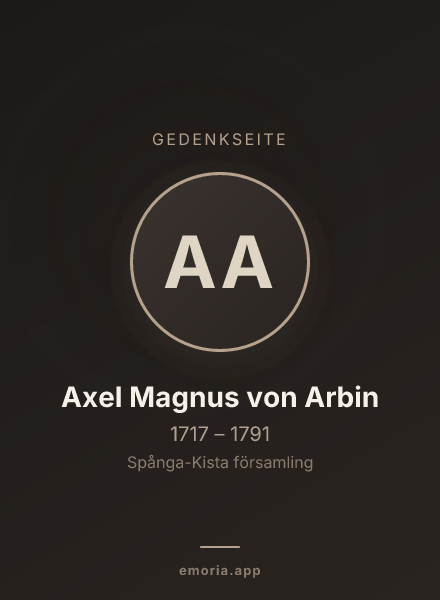 Gedenkportrait von Axel Magnus von Arbin
