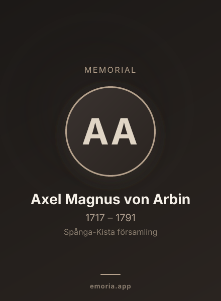 Memorial portrait of Axel Magnus von Arbin