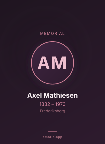 Memorial portrait of Axel Mathiesen