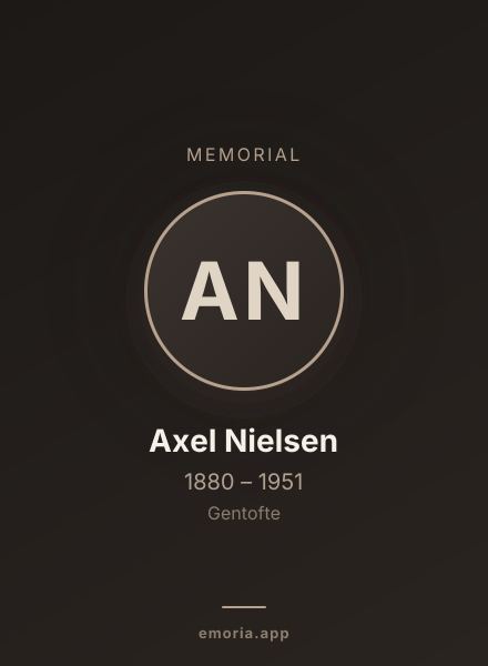Memorial portrait of Axel Nielsen