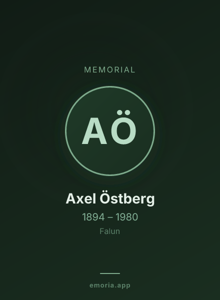 Memorial portrait of Axel Östberg