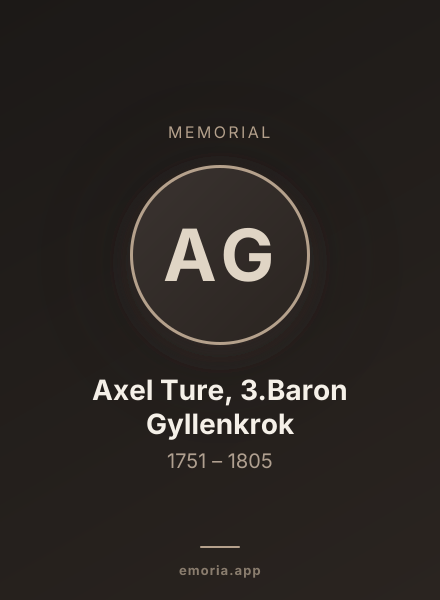 Memorial portrait of Axel Ture, 3.Baron Gyllenkrok