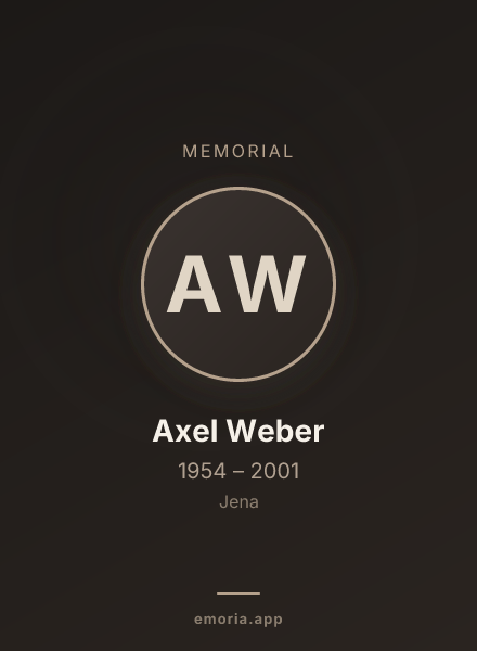 Memorial portrait of Axel Weber