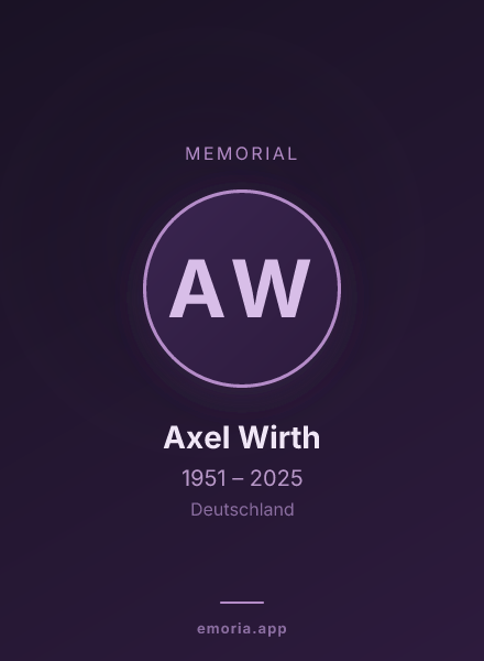 Memorial portrait of Axel Wirth