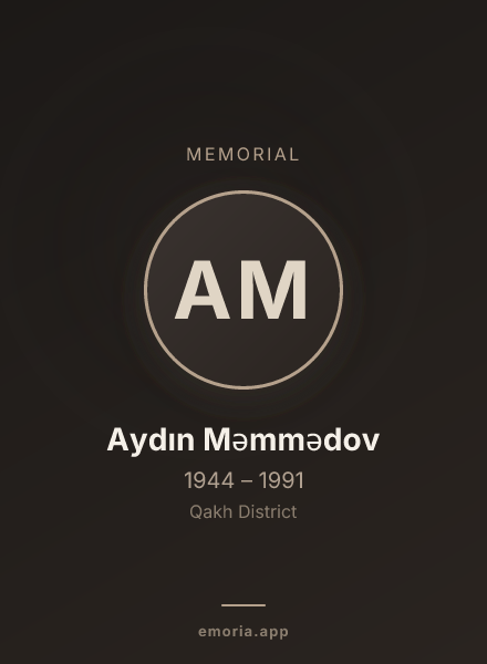 Memorial portrait of Aydın Məmmədov