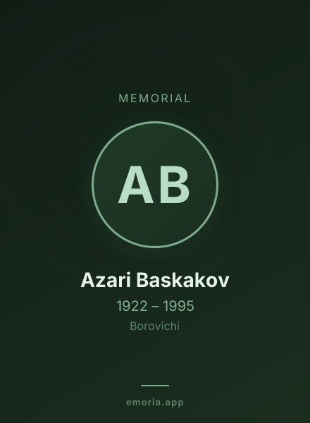 Memorial portrait of Azari Baskakov